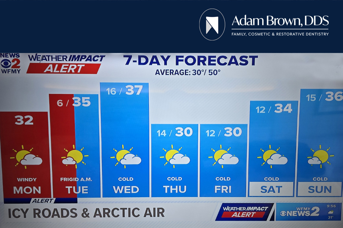 How cold and snow impact your tooth sensitivity